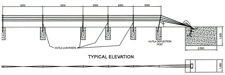 Typical TL4 Elevation